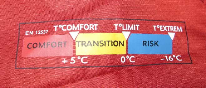 étiquette cote température sac de couchage 