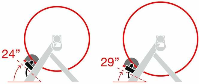 compatibilité home trainer 24 26 27,5 29 pouces