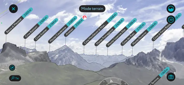 Mode terrain
