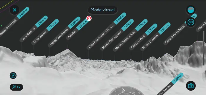 Mode virtuel